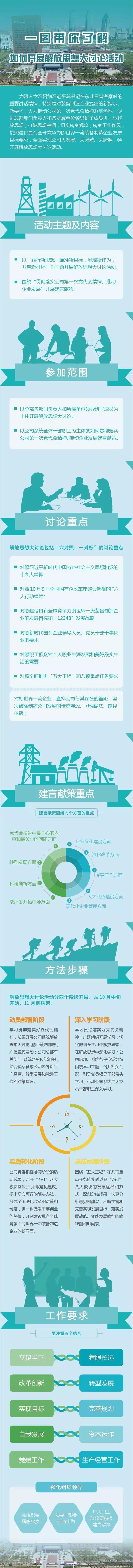 尊龙凯时人生就是搏集团·(中国)官网