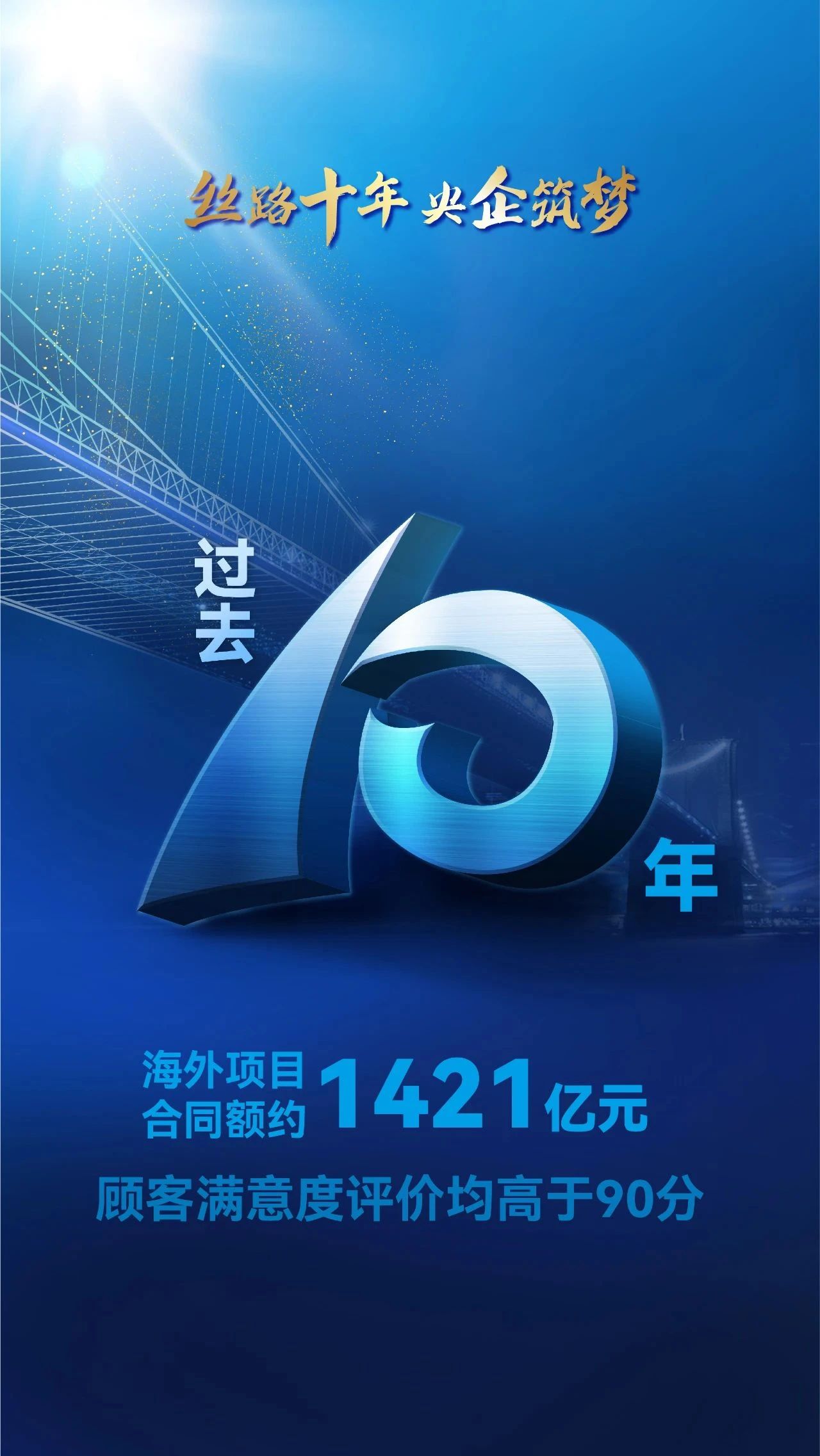尊龙凯时人生就是搏集团·(中国)官网