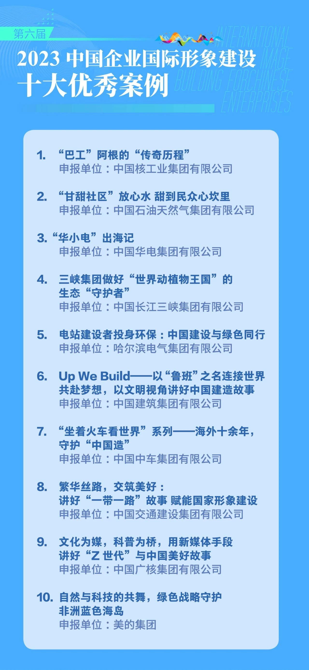 尊龙凯时人生就是搏集团·(中国)官网